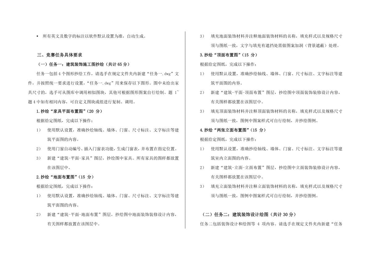 2025家居建材市场发展环境 家居建材行业发展现状趋势分析(图1)