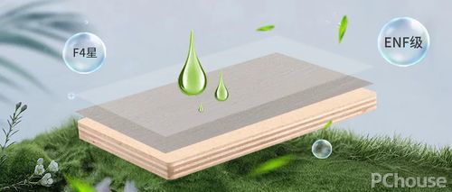 鹏鸿ENF级板材家族健康环保即装记住(图7)