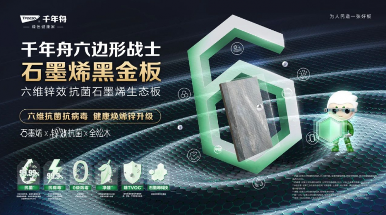 2025行业发展大揭秘千年舟石墨烯黑金板引领新风向(图3)
