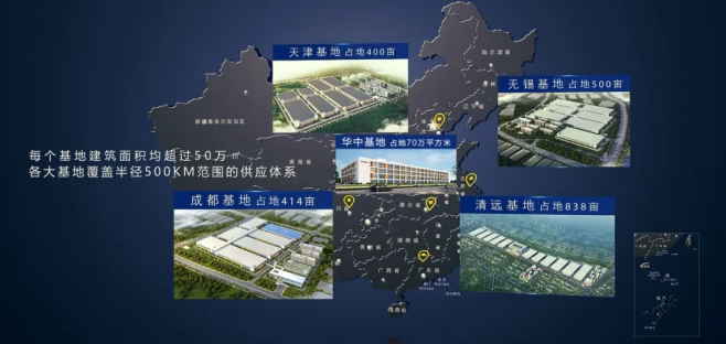全球订单突破5000万个 欧派深耕大家居平台全面提升消费满意度(图2)