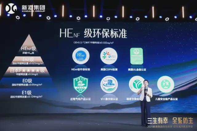 海洋板破浪出圈！新港集团以仿生科技重构家居环保天花板(图2)