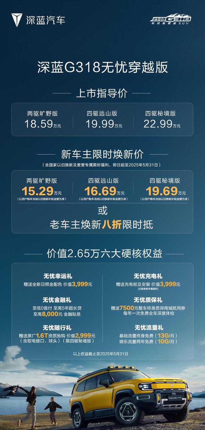 出厂即满级 深蓝G318无忧穿越版限时价1529万元起(图1)