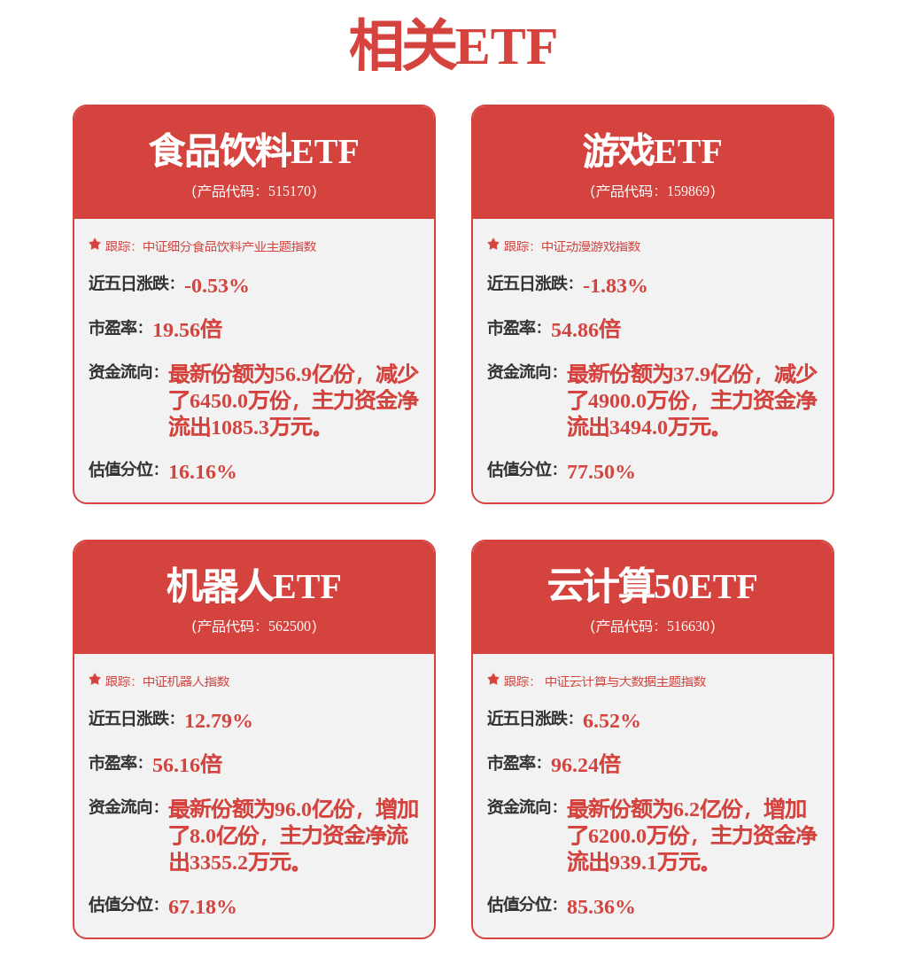 聚赛龙：公司的轻量化材料主要应用于汽车领域产品可应用在薄壁化保险杠、轮眉低密度门板、立柱等部件(图1)