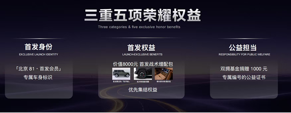 北京81正式开启预售！ 中国首款战术方盒子引领全场景出行新变革(图5)